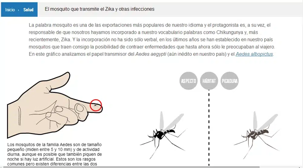 zika_mosquito_fumigaciones